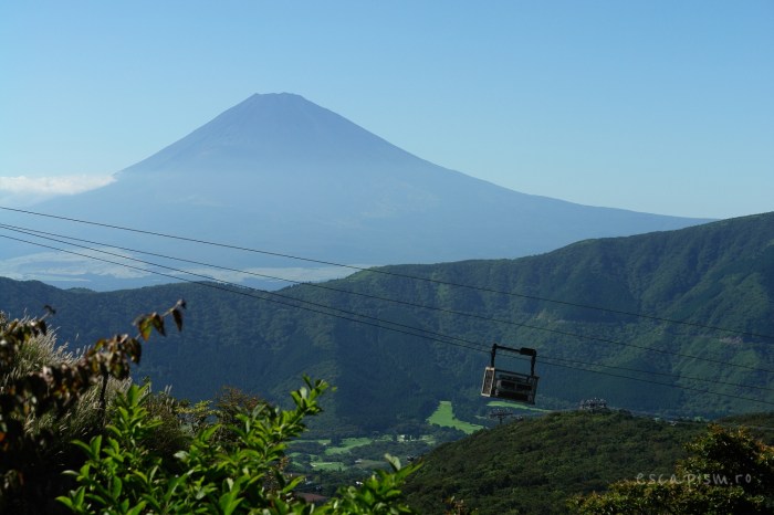 Muntele-Fuji-telecabina