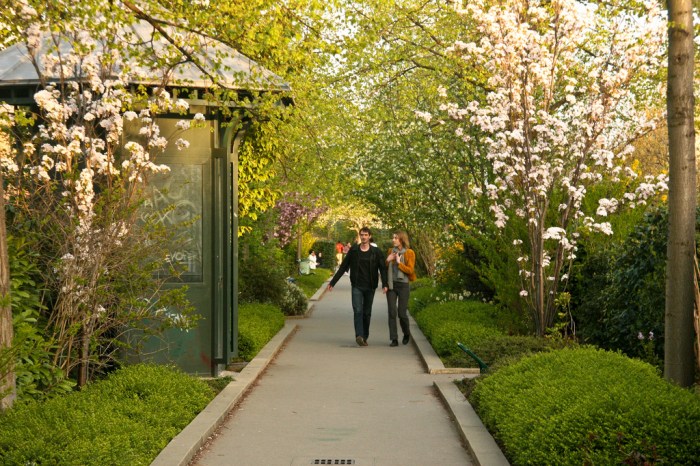 Promenade Plantee Paris